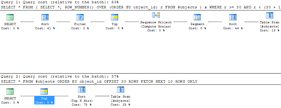 offset-fetch.png