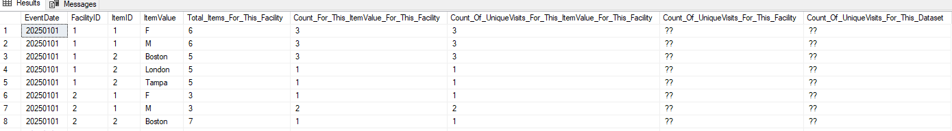Sample result
