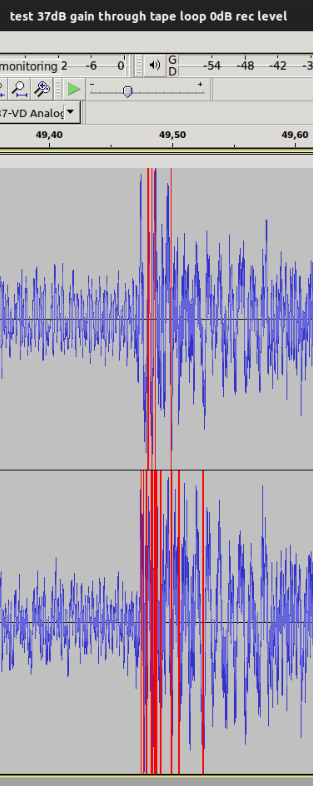 0 dB capture level