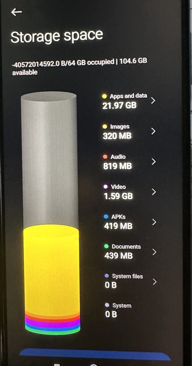 Phone Storage
