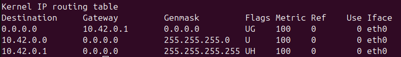Routing table from the Banana Pi