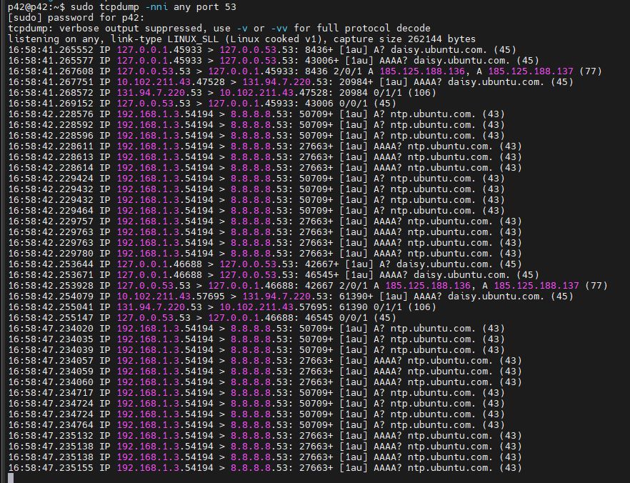 tcpdump