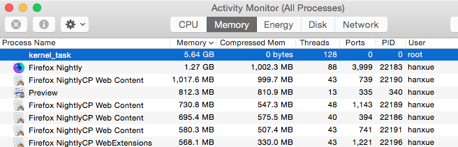 kernel_task memory usage