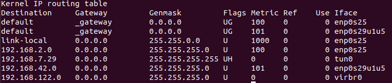output of <code class=