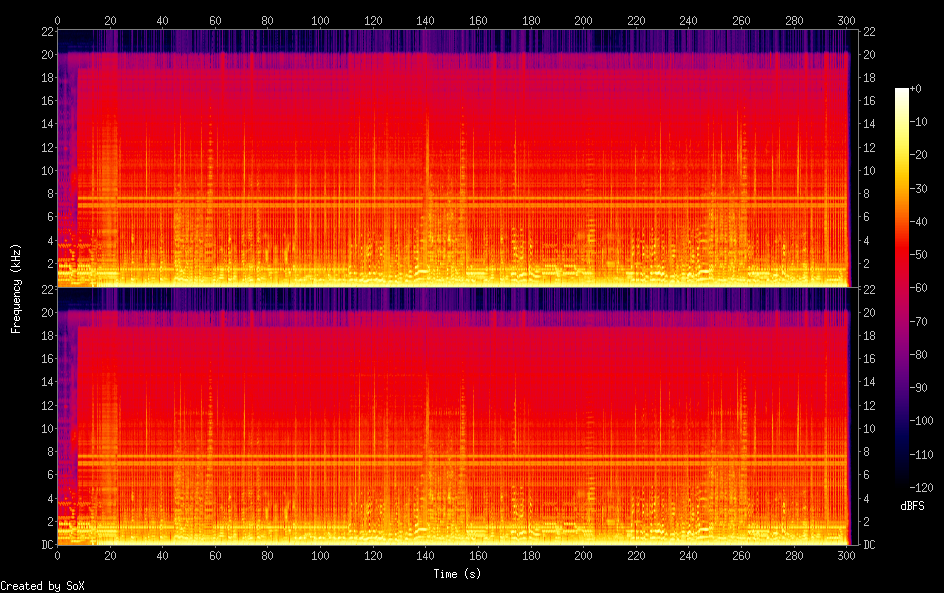 file.mp3 with constant bit rate