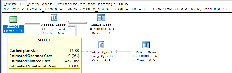 bad query