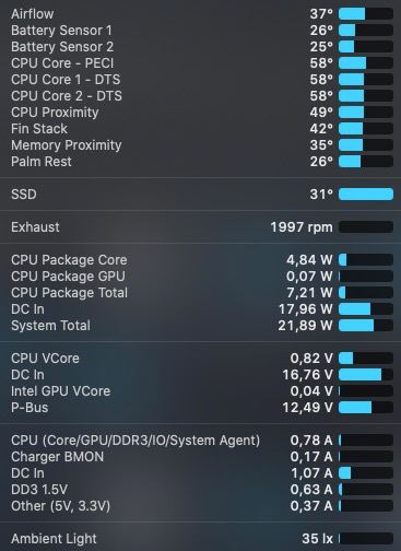 iStat Menus Sensors