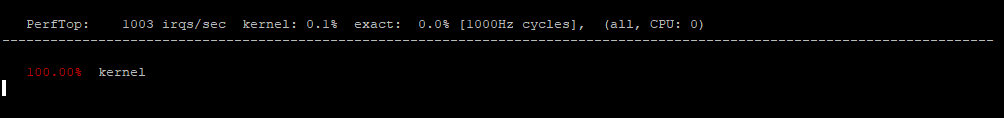 perf for single CPU