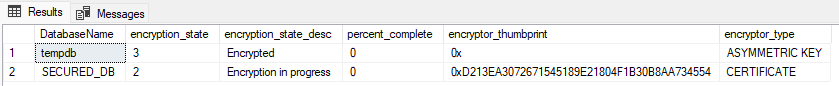 TDE Progress results
