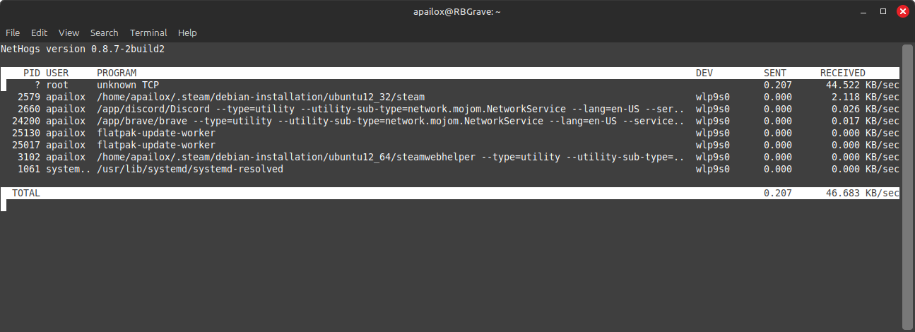 unknown tcp sending and receiving data