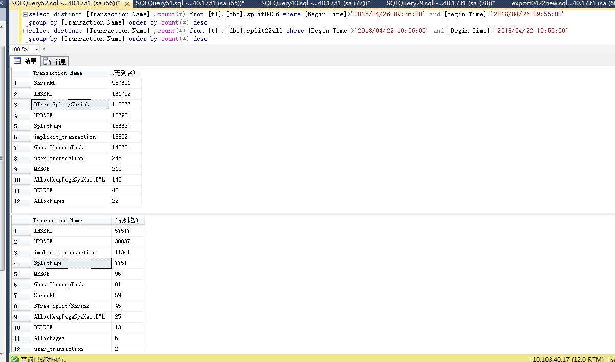 statistics from logs