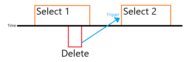 timelinePic