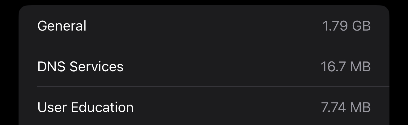 General: 1.79 GB