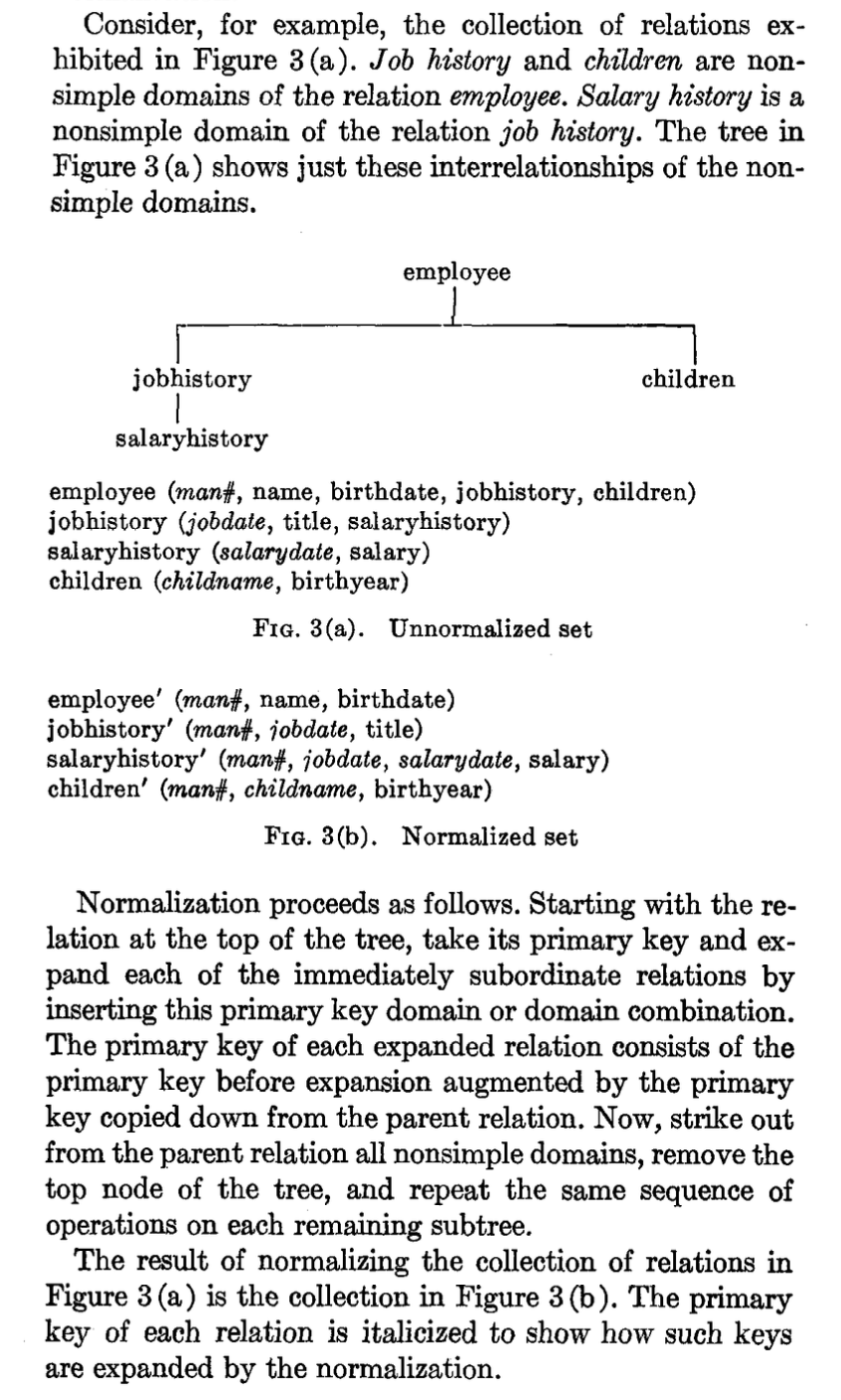 First normal form.