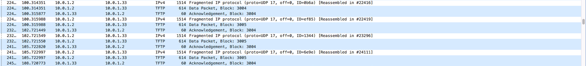 Wireshark Capture