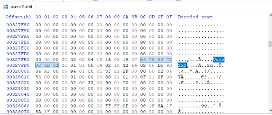Hex Editor returns plaintext with VARCHAR2 datatype data…