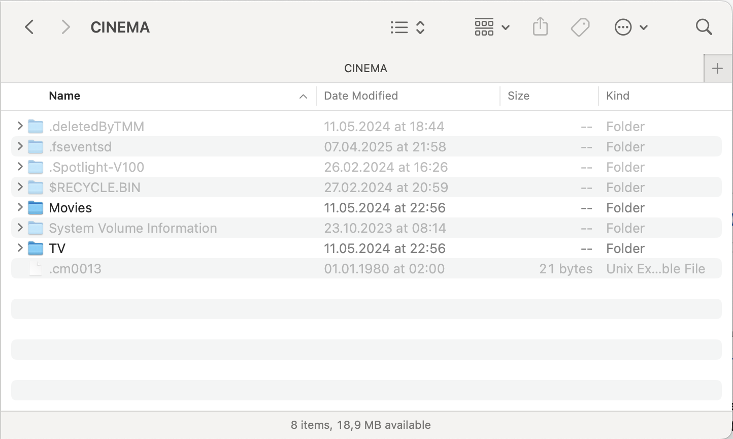 Finder hidden folders on external volume