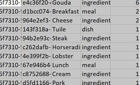 Result for Above query