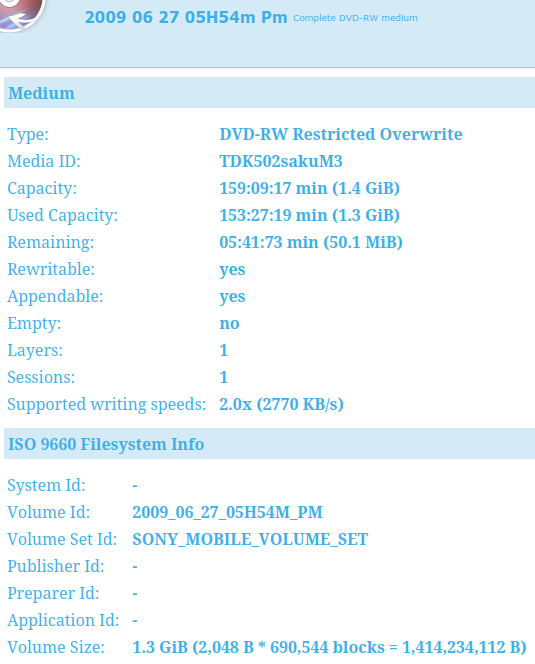 K3b report on dvd contents