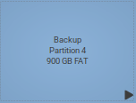 FAT 900GB Partition