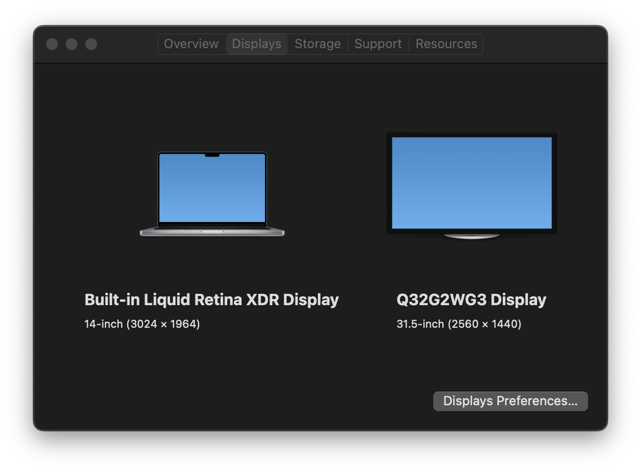 MacBook Displays