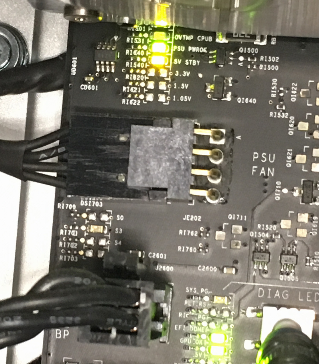 diag led results