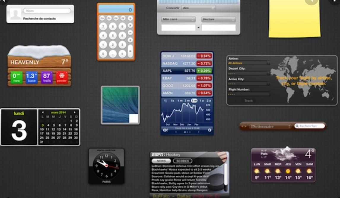 dashboard widgets