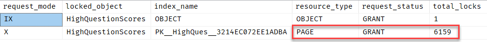 page_locks