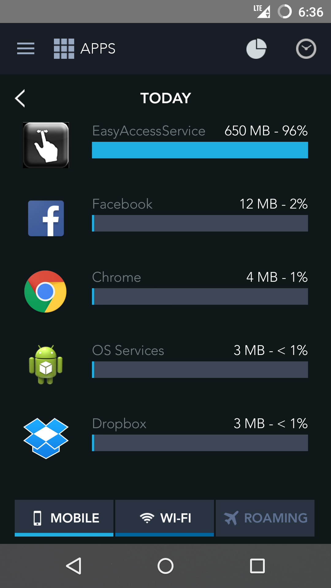 IMG: my data monitoring app