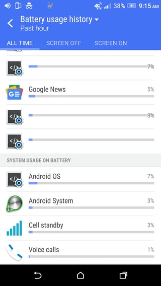 same icon as Android OS