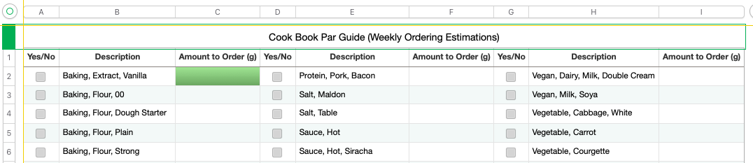 Cooking Par Guide Example