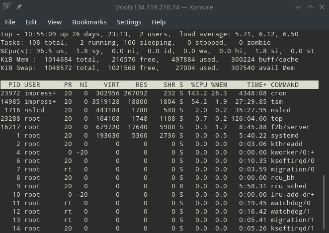 Top output!
