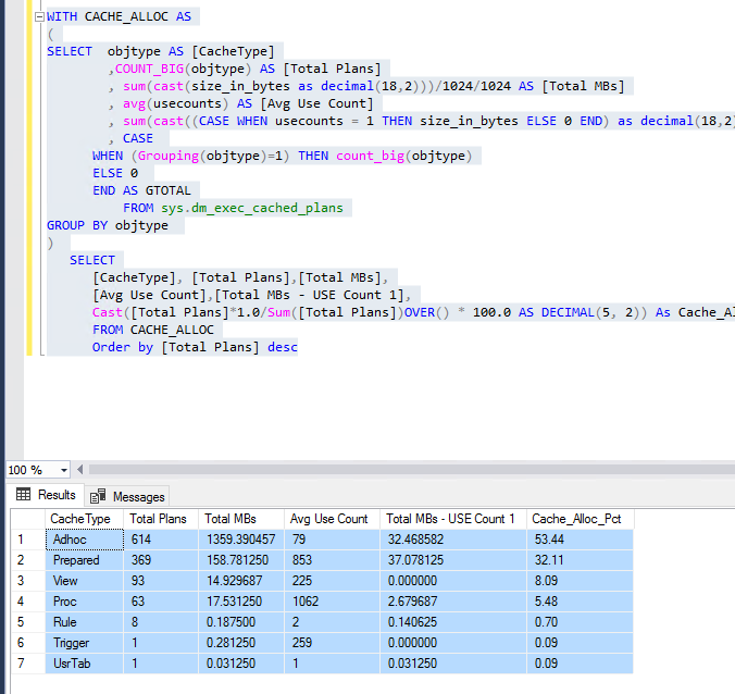 Plan cache summary