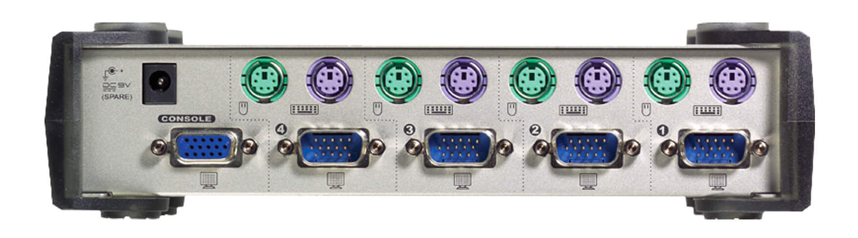 KVM switch