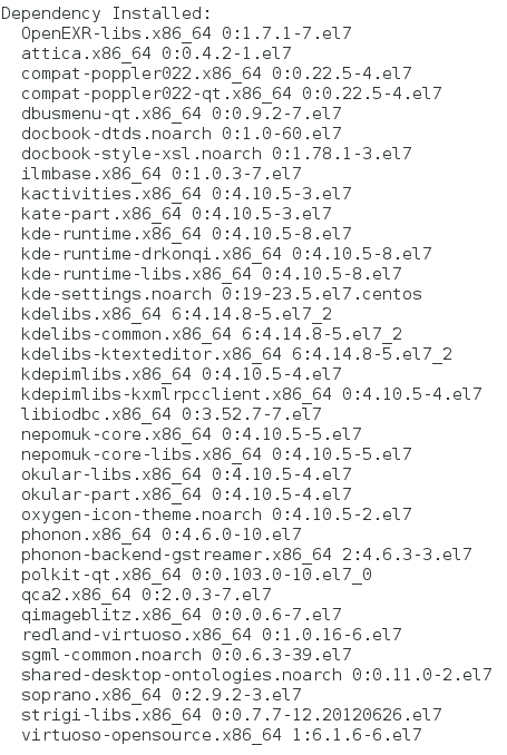 installed dependencies
