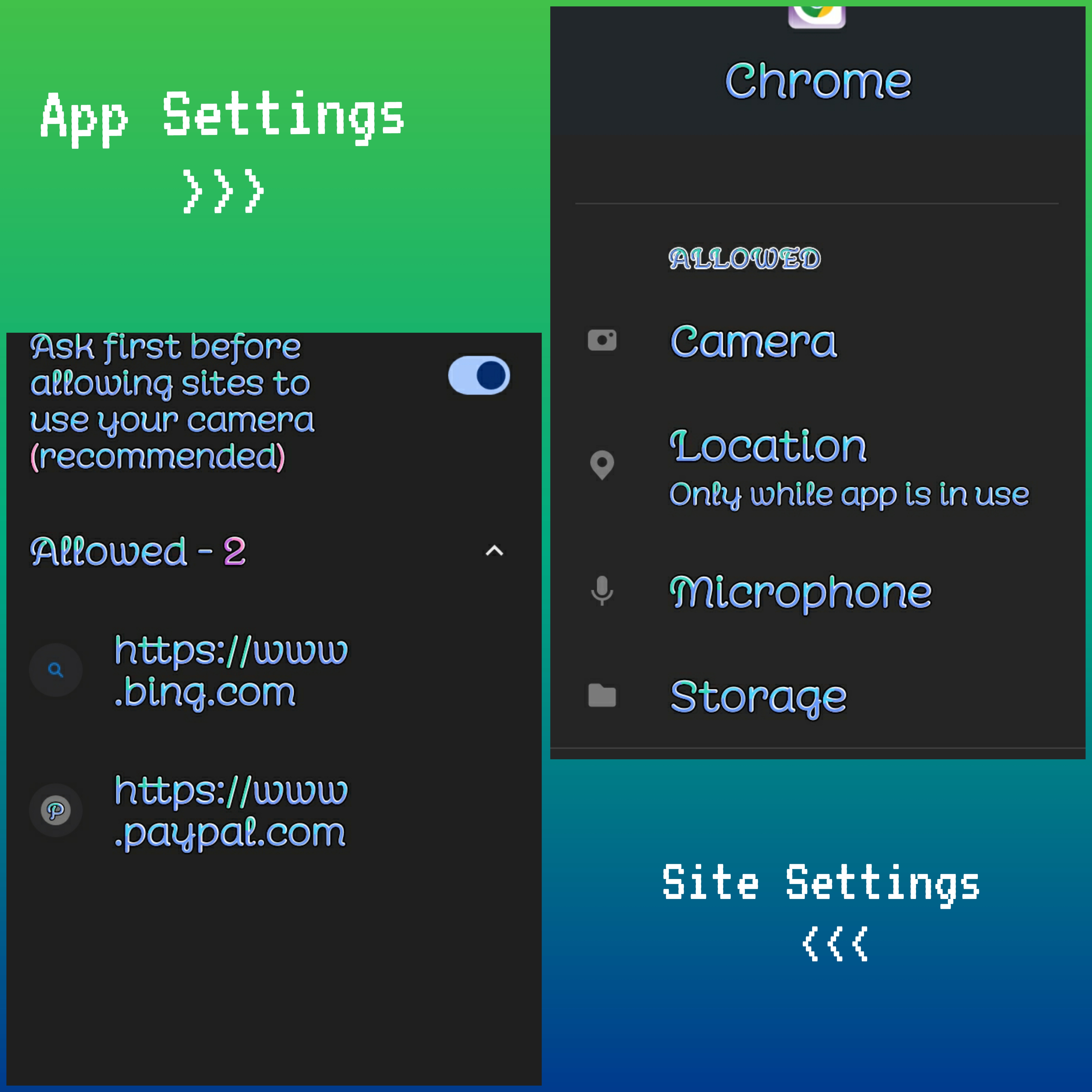 permissions