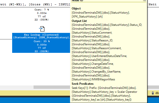 Key Lookup