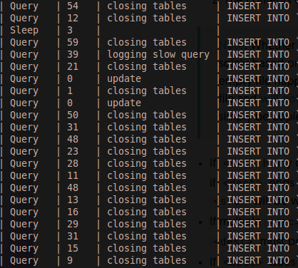 processlist output