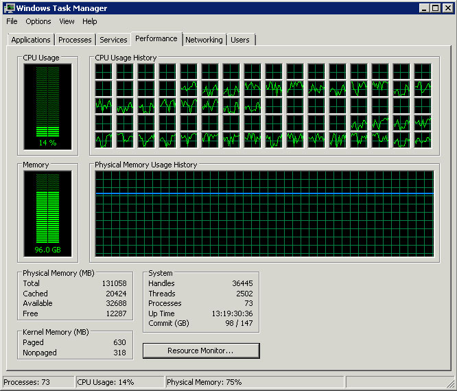 Task Manager