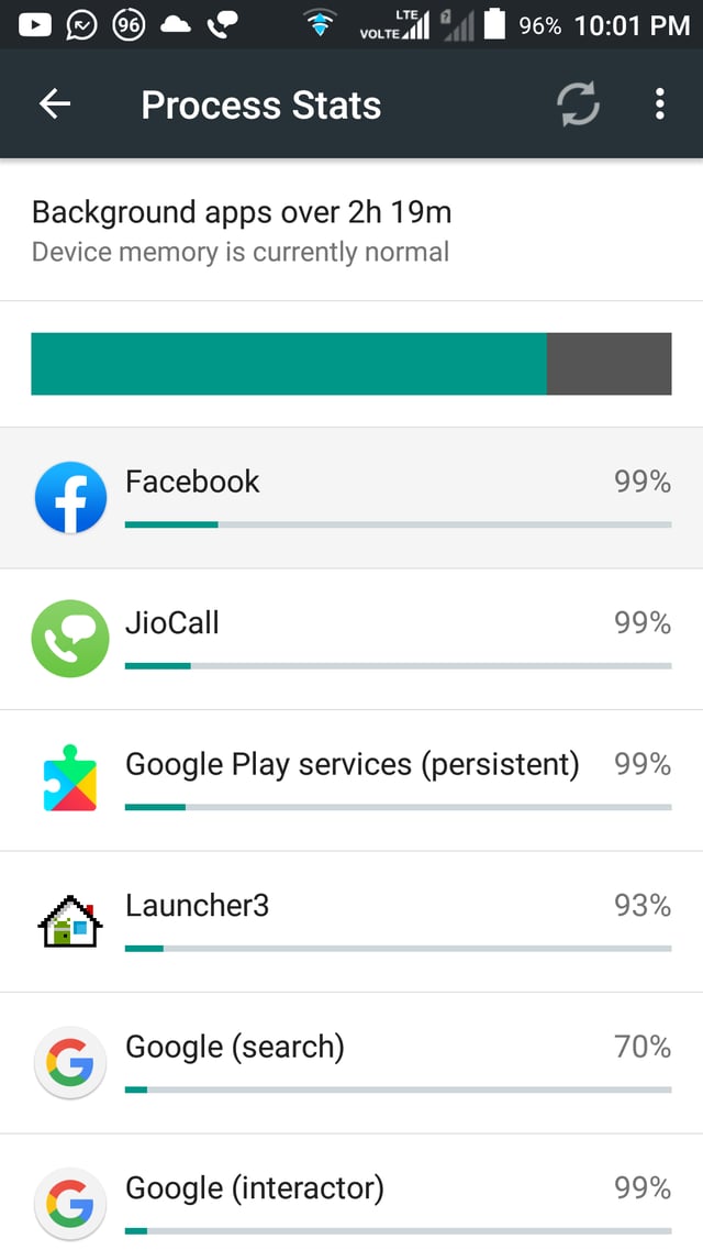 process stats screenshot
