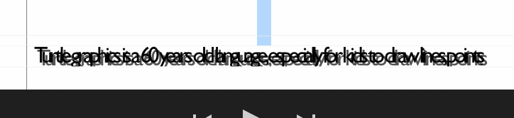 Edit the less readable