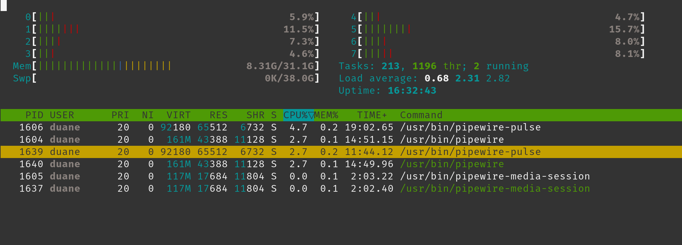 htop showing pipewire processes