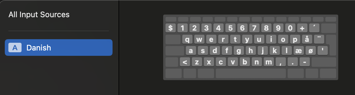 Danish Layout