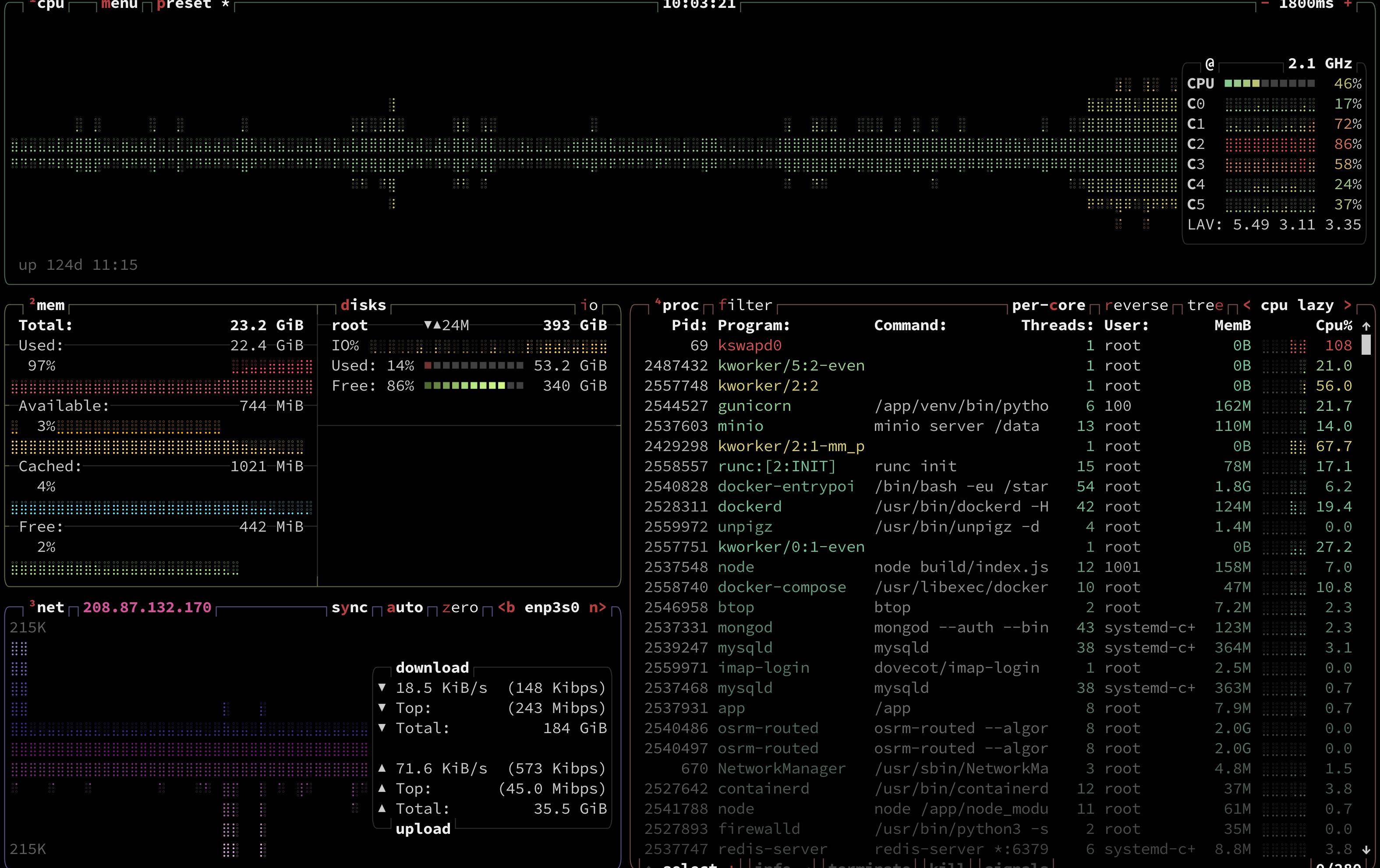 linux-server
