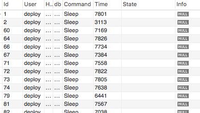 show processlist;