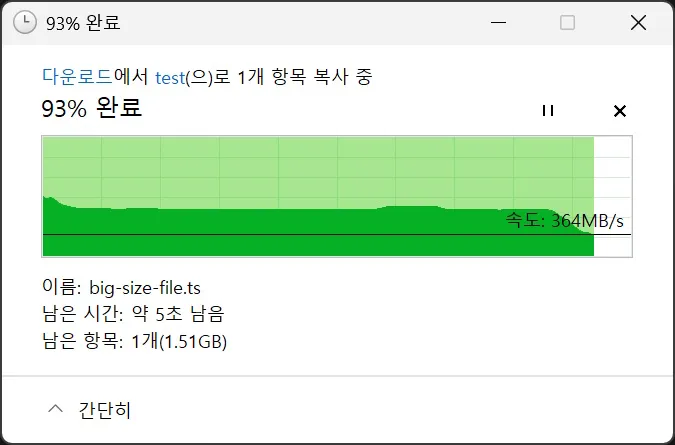 file copy speed graph