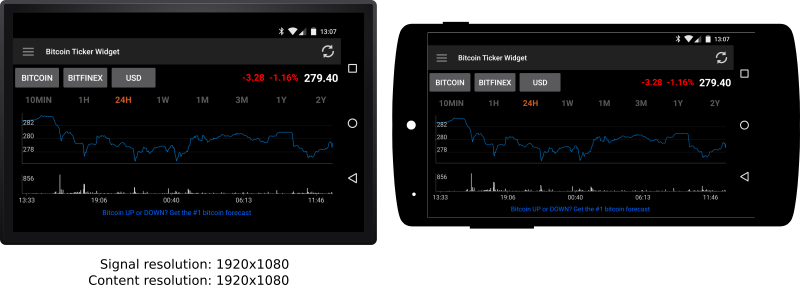 Landscape mode, monitor on left, phone on right