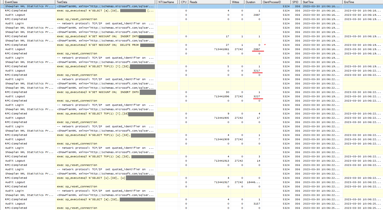 SQL Profiler
