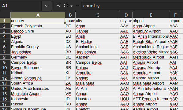 CSV FILE 