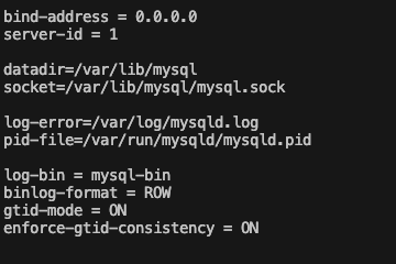 my.cnf of the Master DB